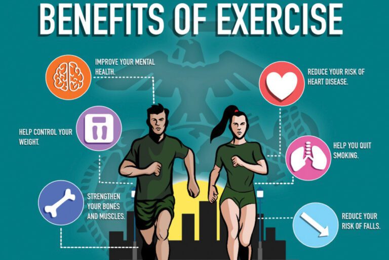 The benefits of regular exercise for physical and mental health