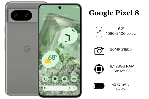 Google Pixel 8: The Ultimate Power Move in Tech!
